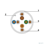 Кабель Cabeus UTP-4P-Cat.5e-PATCH-GY Кабель витая пара UTP (U/UTP), категория 5e, 4 пары, 7x0.20мм (24 AWG), многожильный (patсh), серый (305 м), фото 1