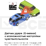 Видеорегистратор DAOCAM Uno Wi-Fi,черный, фото20