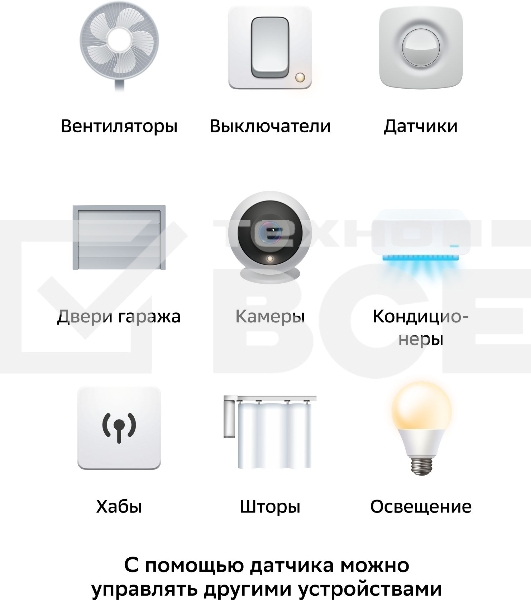 Умный датчик открытия СБЕР/SBER (SBDV-00030) 