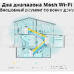 Система Mesh Wi-Fi System AC1200 (1-PACK), фото3