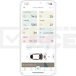 Охранная система Scher-Khan T4 с обратной связью + дистанционный запуск+ Bluetooth+GSM брелок с ЖК дисплеем, фото5