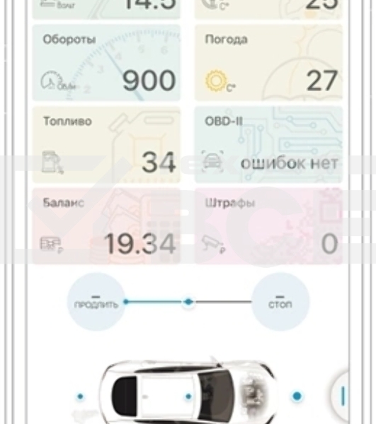 Охранная система Scher-Khan T4 с обратной связью + дистанционный запуск+ Bluetooth+GSM брелок с ЖК дисплеем