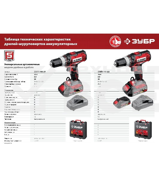 Дрель-шуруповерт аккумуляторная Зубр ДШЛ-145-22, Аккумуляторная, 14,4В, 2 АКБ, Кейс