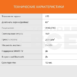 Телевизор SunWind 65