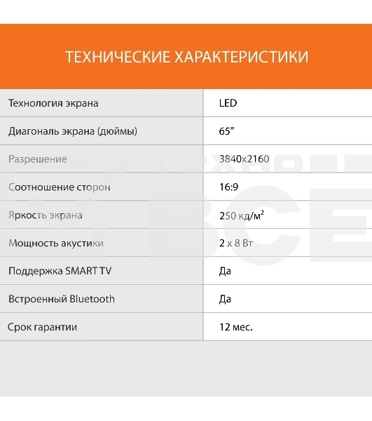 Телевизор SunWind 65