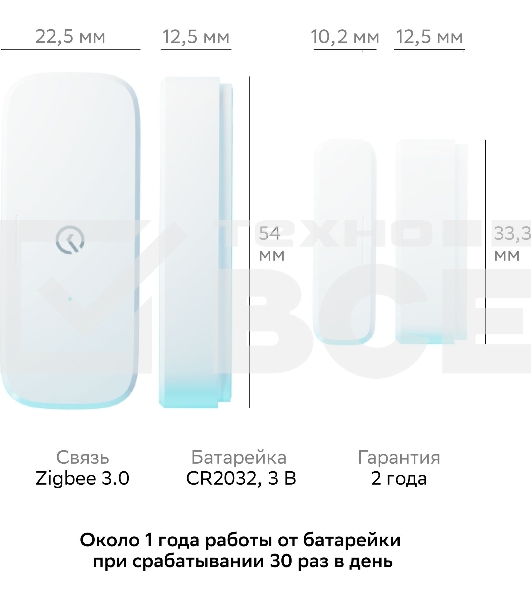 Умный датчик открытия СБЕР/SBER (SBDV-00030) 