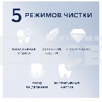 Зубная щетка электрическая Oral-B iO Series 7 Onyx черный, фото15