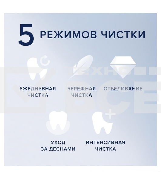 Зубная щетка электрическая Oral-B iO Series 7 Onyx черный