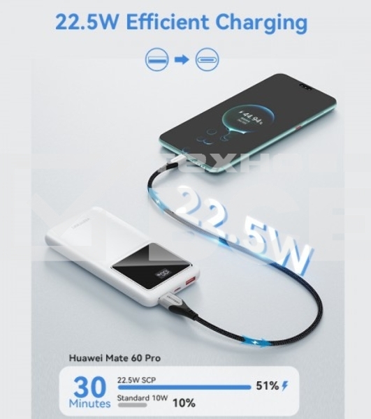 Внешний аккумулятор Vention 10000mAh(M/C-A/A)22.5W Белый с LED Дисплеем