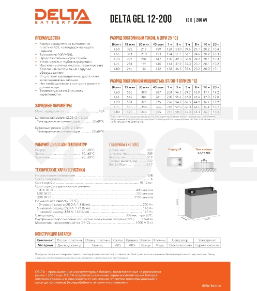 Батарея для ИБП Delta GEL 12-200 12В 200Ач
