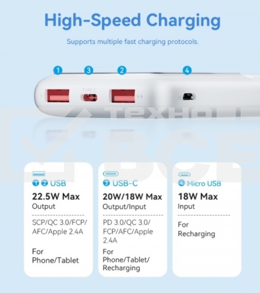 Внешний аккумулятор Vention 10000mAh(M/C-A/A)22.5W Белый с LED Дисплеем