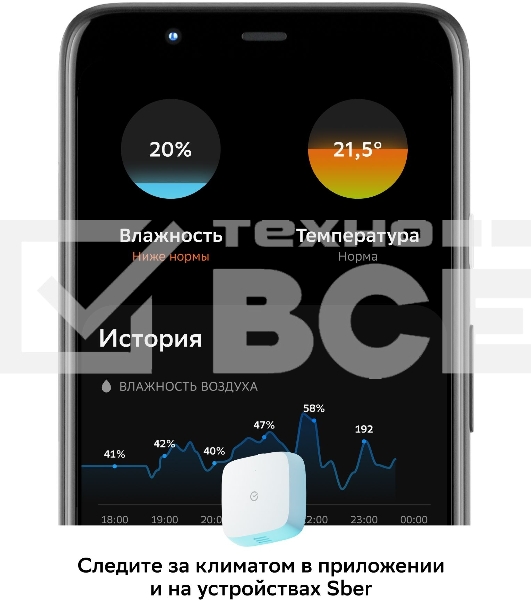 Умный датчик температуры и влажности СБЕР/SBER Zigbee 3.0 (SBDV-00079) 