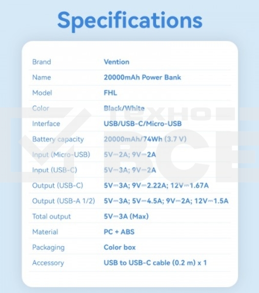 Портативный аккумулятор Vention 20000mAh(M/C-A/A)22.5W Черный с LED Дисплеем