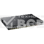 Коммутатор L3 Access Zyxel NebulaFlex Pro XGS2220-54FP, rack 19