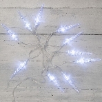 Гирлянда светодиодная Neon-night 'Сосульки' 230В, комплект 8 шт х 42 см, 36x8 LED, не соединяются, фото7