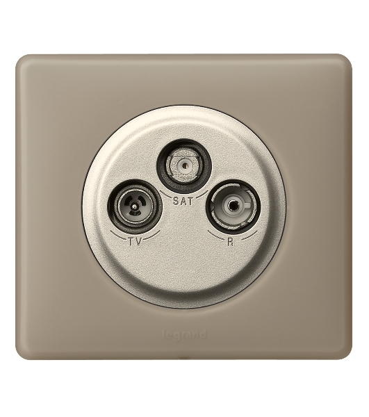 Лицевая панель Legrand 068585 Программа Celiane - TV-FM-SAT розетки Кат. № 0 673 88/89 - титан