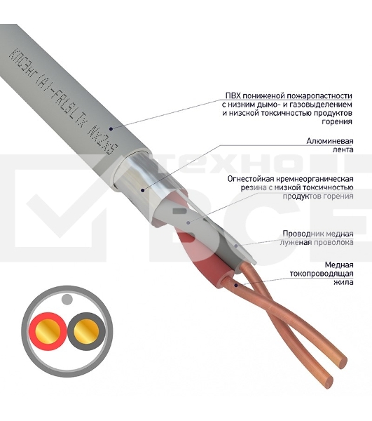 Кабель огнестойкий Rexant КПСЭнг(А)-FRLSLTx 1x2x0,75 мм², бухта 200 м