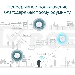 Потолочная двухдиапазонная точка доступа Wi-Fi TP-Link EAP610 AX1800, фото28