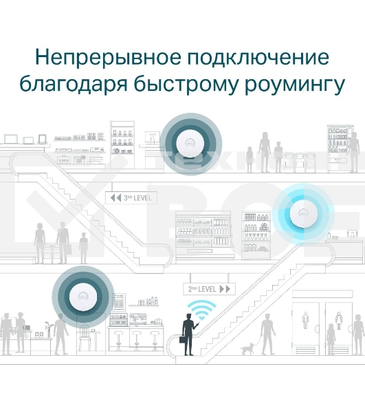 Потолочная двухдиапазонная точка доступа Wi-Fi TP-Link EAP610 AX1800