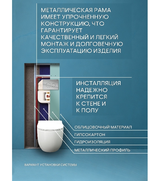 Комплект BAU 6 в 1: рамная инсталляция BAU NEO 45, унитаз подвесной безободковый Bau Dream, быстросъемное тонкое сиденье дюропласт микролифт, кнопка смыва из стекла BAU Dream дизайнерская, белая