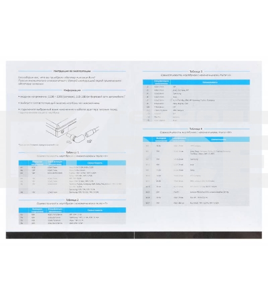 Блок питания Buro BUM-0036S40 автоматический 40W 9.5V-20V 8-connectors от бытовой электросети LED индикатор