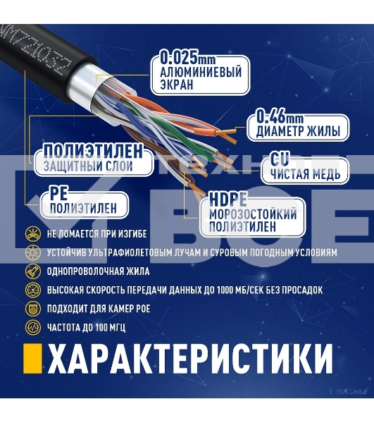 Кабель NEOMAX [NM721032-P-100М-РТ] F/UTP cat.5e 4x2x0.46, 25 AWG, медь, внешний, PE, 100м, черный