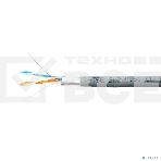Кабель SkyNet Premium FTP indoor 2x2x0,51, медный, FLUKE TEST, кат.5e, однож., 305 м, box, серый, фото2