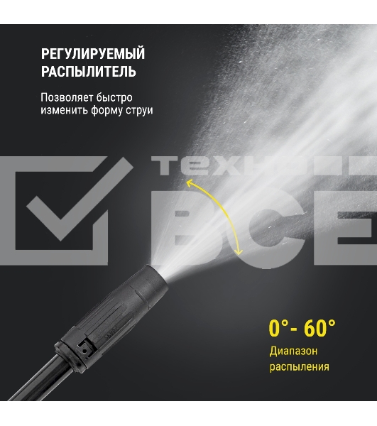 Мойка высокого давления KOLNER KHPW 1650FSP