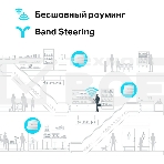 Точка доступа TP-Link EAP245(5-pack) AC1750 10/100/1000BASE-TX, фото6