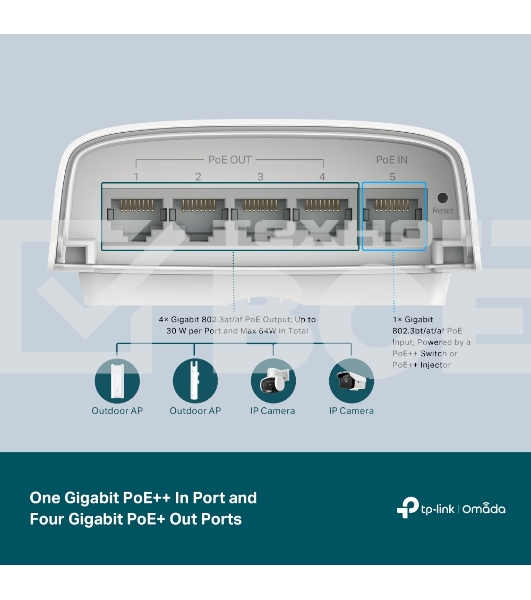 Коммутатор TP-Link SG2005P-PD 5PORT 1000M POE