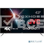Телевизор JVC 43