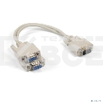 Кабель-разветвитель  Exegate EX284939RUS ExeGate EX-CC-VGA-15M2x15F-0.3 (монитор - 2xSVGA card, 15M/2x15F, 0,3м), фото2