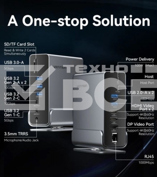 Мультифункциональная док-станция Vention USB Type C 15 в 1
