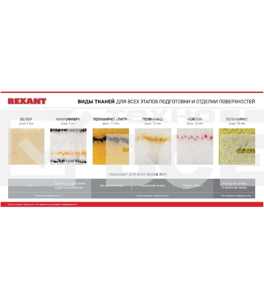 Валик Rexant 'Натуральный мех' бесшовный, ворс 12 мм, ширина ролика 240 мм, Ø 42 мм, бюгель 6 мм