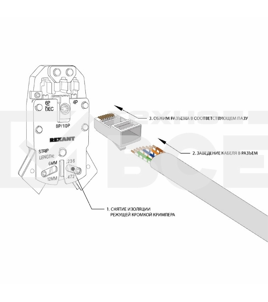 Джек комп. 8P-8C кат.5е Rexant 05-1021