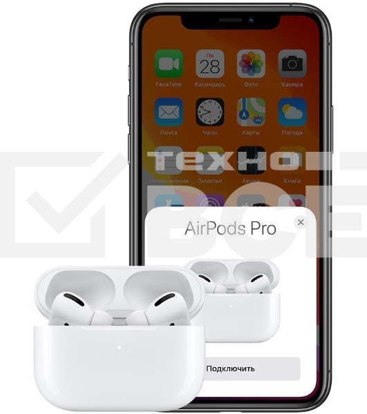 Гарнитура Apple MTJV3ZA/A AIRPODS PRO WRL белый