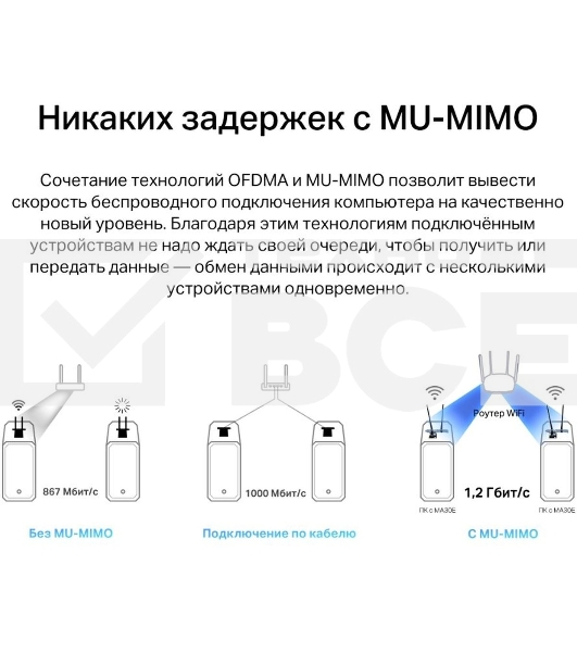 Wi-Fi  Bluetooth PCI Адаптер Mercusys AC1200 Dual-Band Wi-Fi Bluetooth  PCI Express Adapter