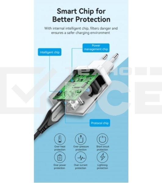 Сетевое зарядное устройство Vention на 2 порта USB (A+A) QC 3.0 Белый