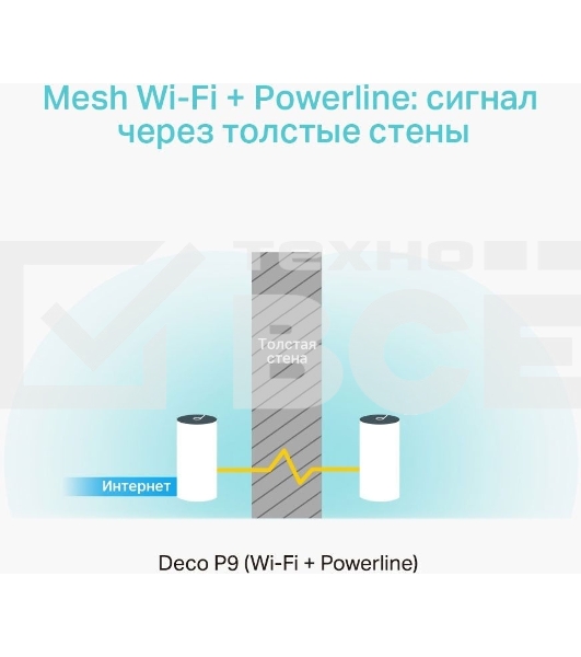 Бесшовный Mesh роутер TP-Link DECO P9 (2-PACK) AC1200 10/100/1000BASE-TX белый (упак.:2шт)