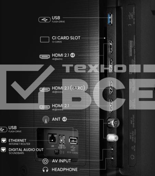 Телевизор Hisense 55