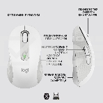 Мышь беспроводная Logitech Signature M650 белый, 4000 dpi, радиоканал, Bluetooth, USB, кнопки - 5, фото31
