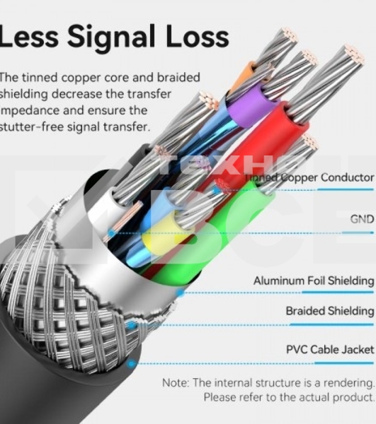 Активный кабель-удлинитель Vention USB 2.0 AM/AF с усилителем - 15м Черный