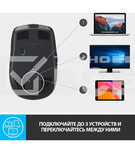 Мышь беспроводная Logitech MX Anywhere 2S графитовый, 4000 dpi, радиоканал, Bluetooth, USB, кнопки - 7