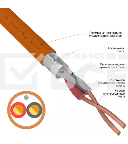 Кабель огнестойкий Rexant КПСЭнг(А)-FRHF 1x2x0,50 мм², бухта 200 м