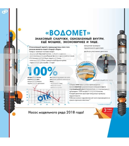 Насос скважинный центробежный ВОДОМЕТ 40/50 ок (обратный клапан в комплекте)