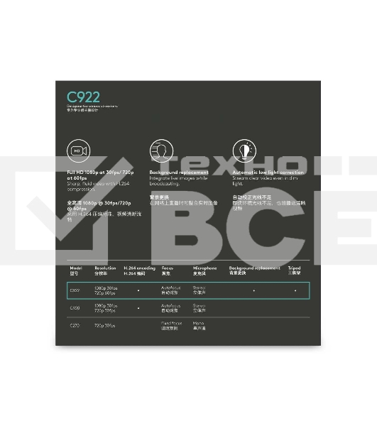 Цифровая камера Logitech C922 Pro Stream Webcam