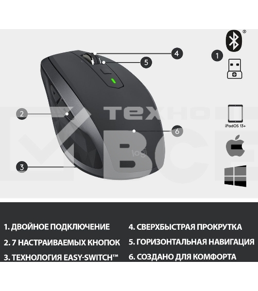 Мышь беспроводная Logitech MX Anywhere 2S графитовый, 4000 dpi, радиоканал, Bluetooth, USB, кнопки - 7