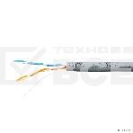 Кабель SkyNet Premium UTP indoor 2x2x0,51, медный, FLUKE TEST, кат.5e, однож., 305 м, box, серый, фото2
