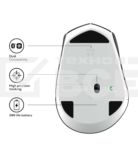 Мышь беспроводная Logitech M720 Triathlon черный, 1000 dpi, радиоканал, Bluetooth, USB, кнопки - 8