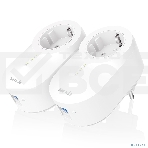 Сетевой адаптер Tenda PH6 набор 2хPowerLine адаптеров AV1000 с проходной Евро розеткой, фото5